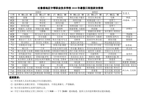 吐鲁番地区中等职业技术学校2010年寒假值班安排表