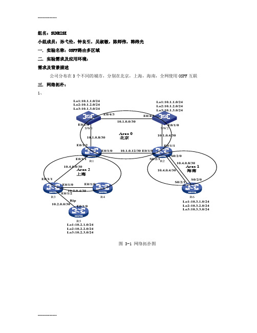 [整理]h3cne大综合实验规划.