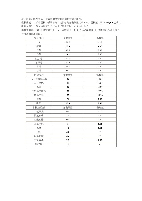 质子溶剂、偶极溶剂、非极性溶剂