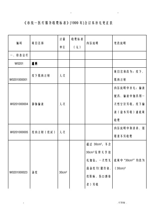 北京市统一医疗服务收费标准