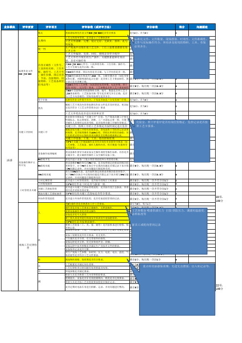 标准化作业文件量化评价标准-20200604
