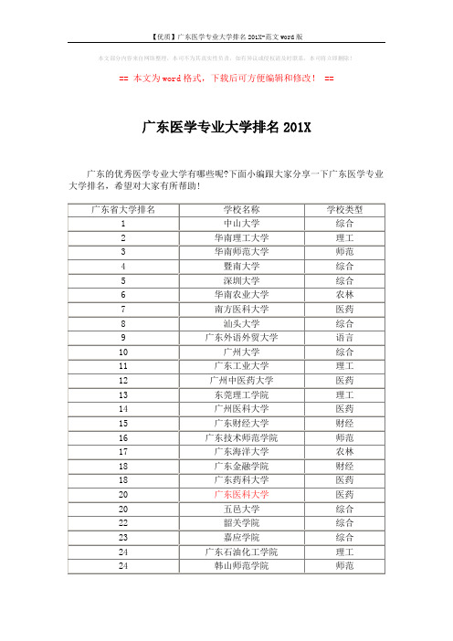 【优质】广东医学专业大学排名201X-范文word版 (2页)