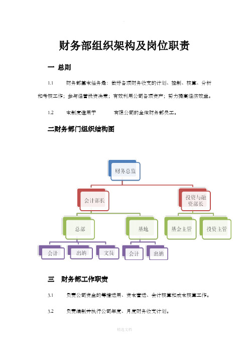 集团财务部组织架构及岗位职责