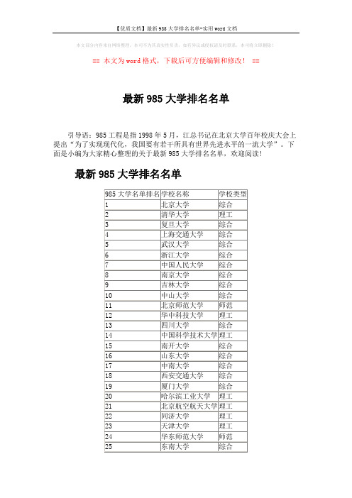 【优质文档】最新985大学排名名单-实用word文档 (2页)