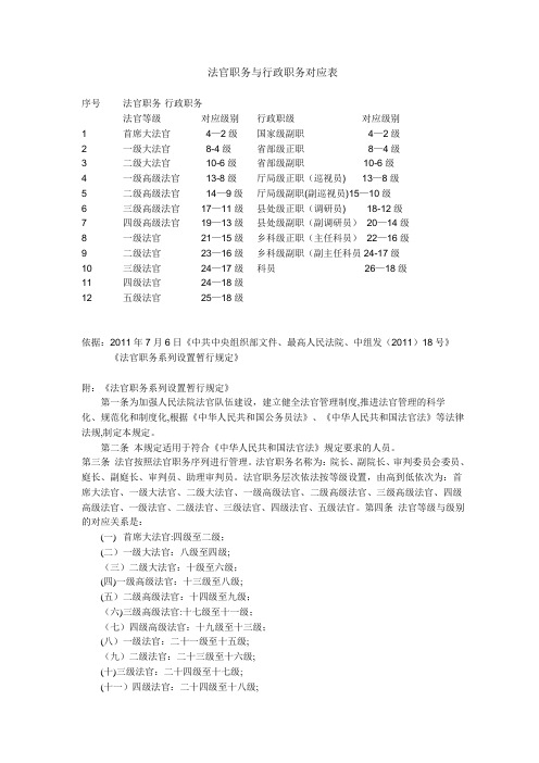 法官职务与行政职务对应表