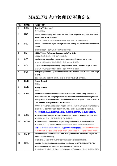 MAX1772充电管理IC引脚定义