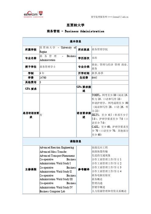 里贾纳大学商务管理本科录取