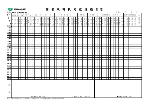 煤堆取料机岗位巡检记录表