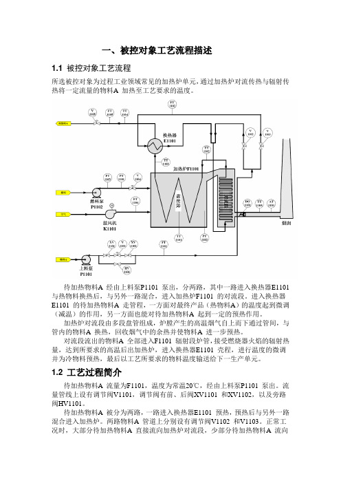 加热炉