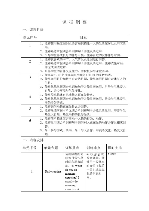 pep五年级英语下册课程纲要