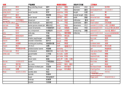 木制品常用英文Kelly