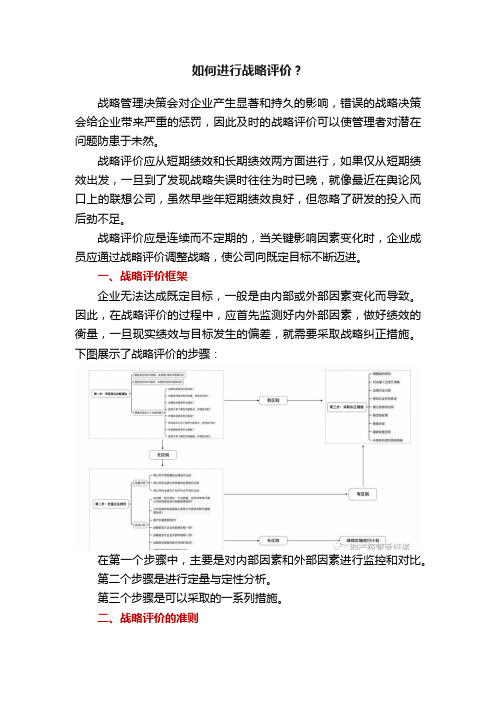 如何进行战略评价？