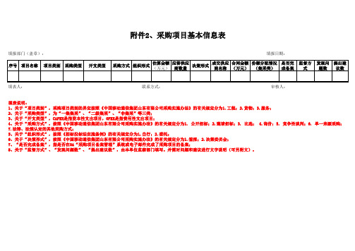 采购项目基本信息表