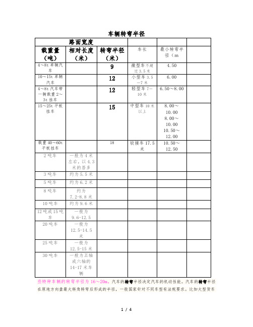 车辆转弯半径表及计算方法