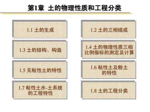 第一章土力学