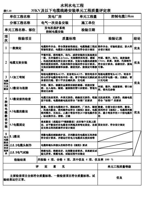 表5.10 35KV及以下电缆线路安装单元工程质量评定表(例表1)