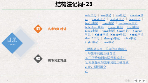 高考英语词汇专题——结构法记词教学课件