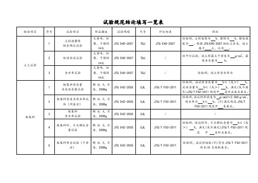 试验规范结论填写一览表(修改后)