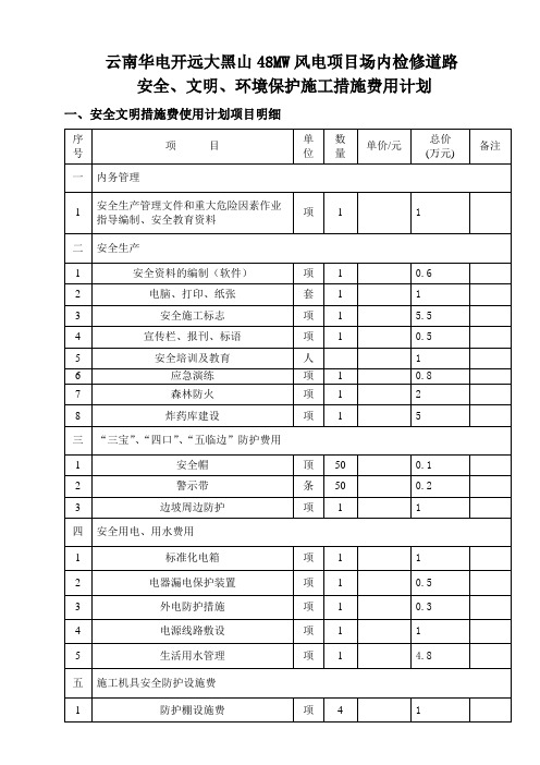 开远县风能发电项目安全生产文明施工措施费用计划