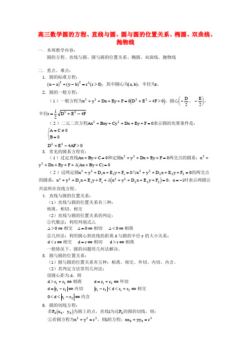 人教版高三数学圆的方程、直线与圆、圆与圆的位置关系、椭圆、双曲线、抛物线