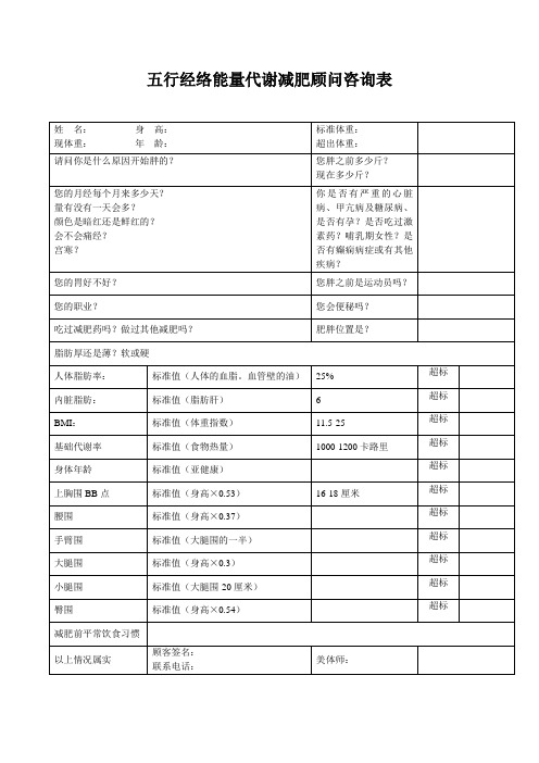 五行经络能量代谢减肥顾问咨询表