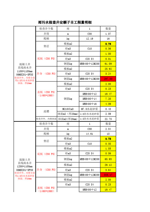 雨污水检查井定额子目工程量明细