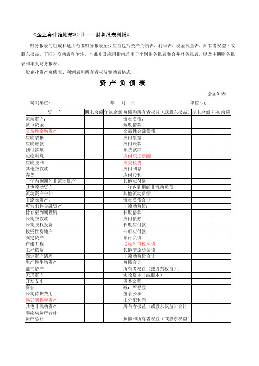 (财务管理表格)全套报表模板(份)新会计准则