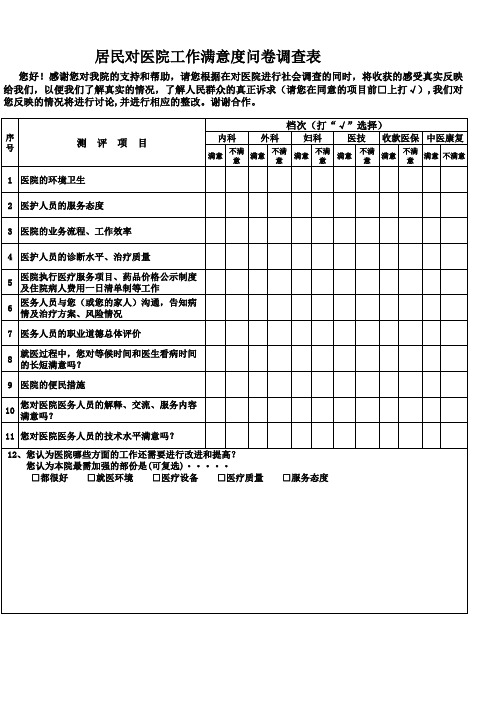 群众对医院工作满意度问卷调查表1