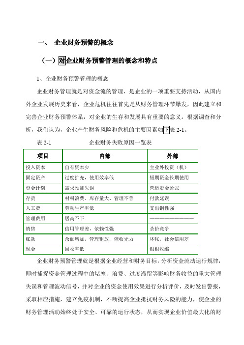 企业财务预警管理的概念和特点