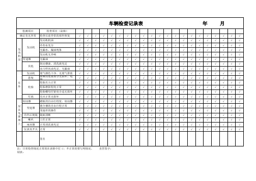 车辆日常检查记录表