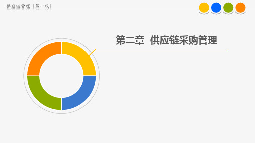 第二章 供应链采购管理 《供应链管理(第一版)》PPT课件