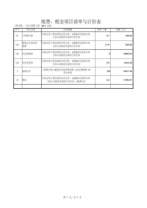 规费税金项目清单与计价表.pdf