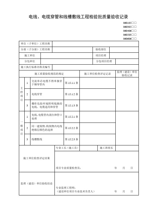 电线、电缆穿管和线槽敷线工程检验批质量验收记录