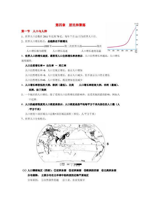 初中地理第四章居民和聚落知识点