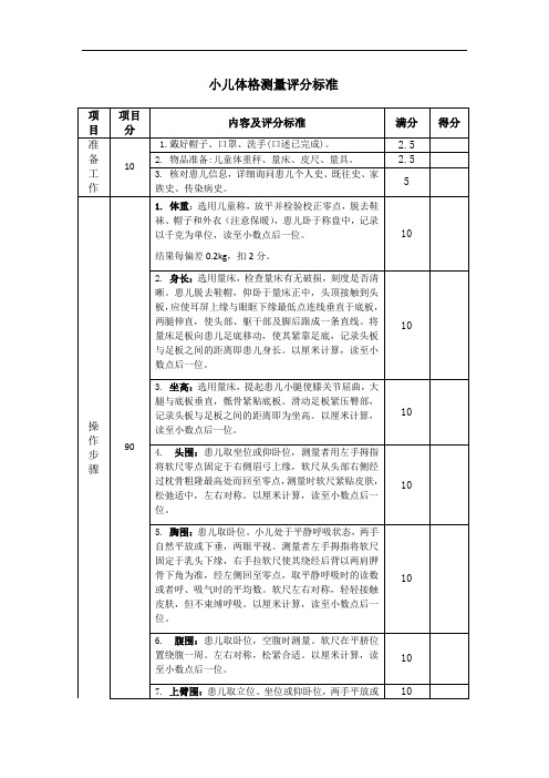 小儿体格测量-评分表