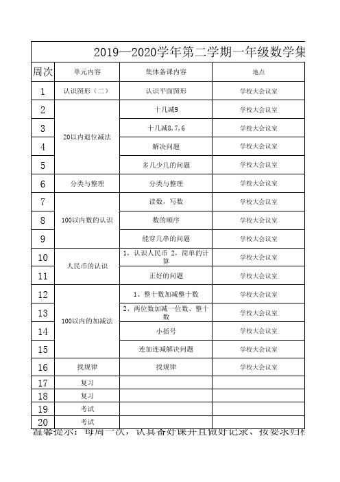 小学一年级数学下册集体备课安排