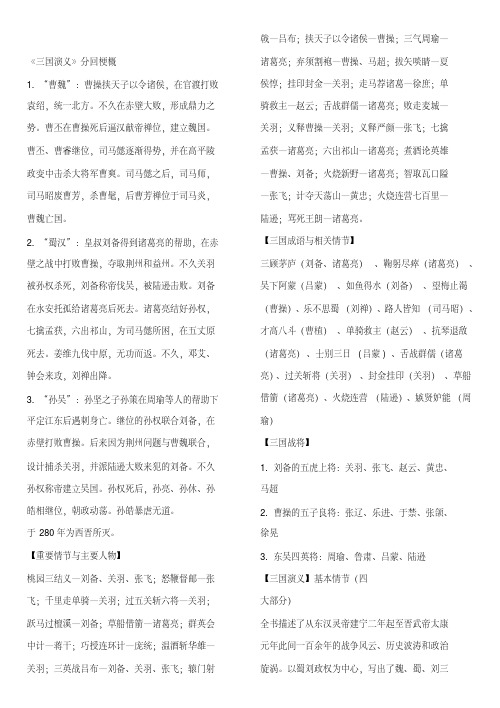 辽宁省2018届高考语文一轮复习阅读材料：《三国演义》分回梗概