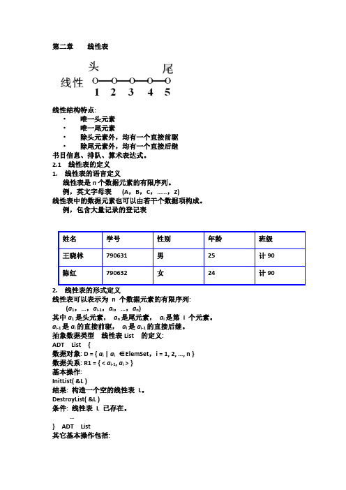 济南大学数据结构 第二章