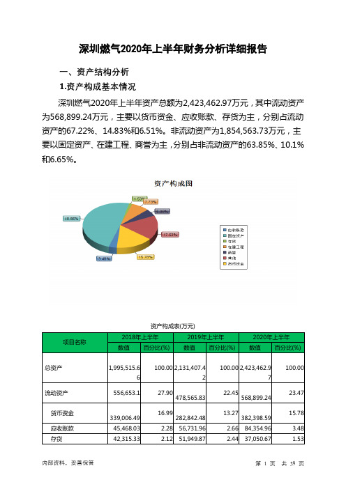 深圳燃气2020年上半年财务分析详细报告