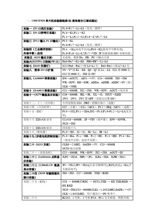 C8051F020单片机实验接线表.