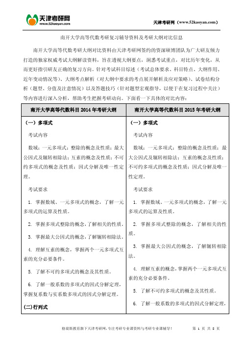 南开大学高等代数考研复习辅导资料及考研大纲对比信息