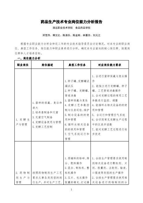 药品生产技术专业岗位能力分析报告