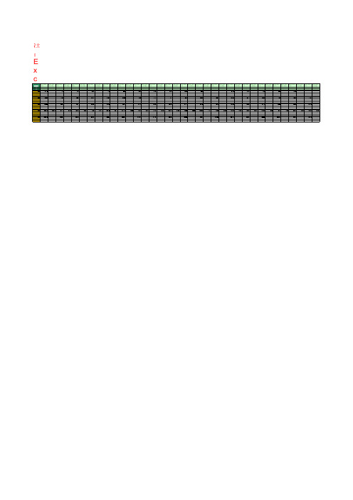 地方财政预算支出：四川(1993年至2016年)