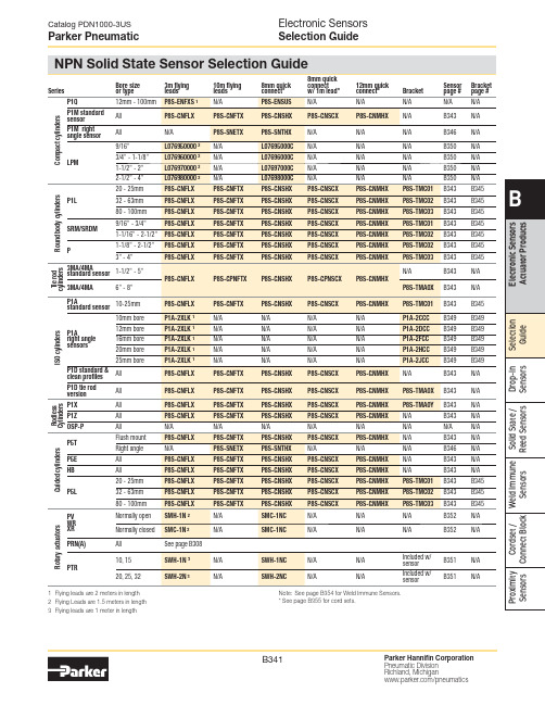 Parker Pneumatic产品选择指南说明书