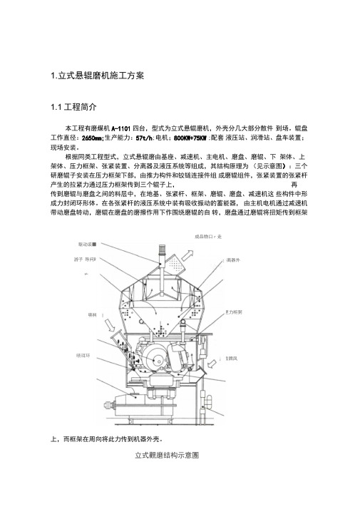 立式辊磨安装工艺