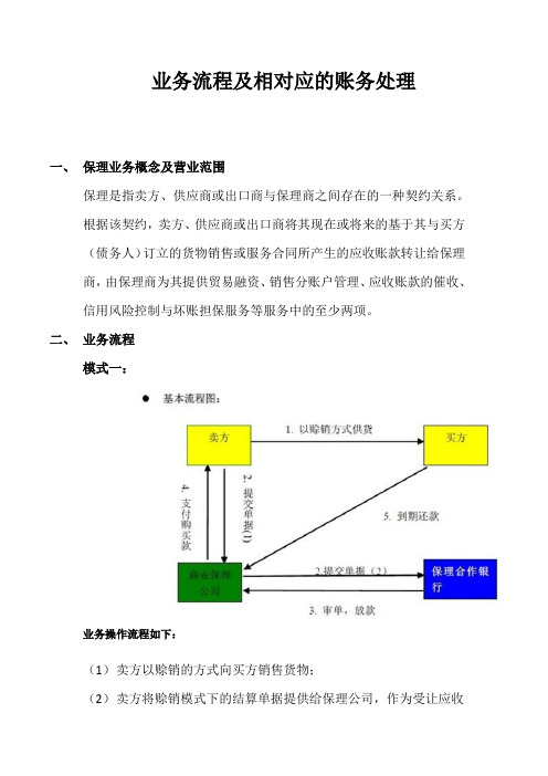 商业保理公司业务流程及账务处理【范本模板】