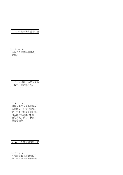 三级医院标准门诊部