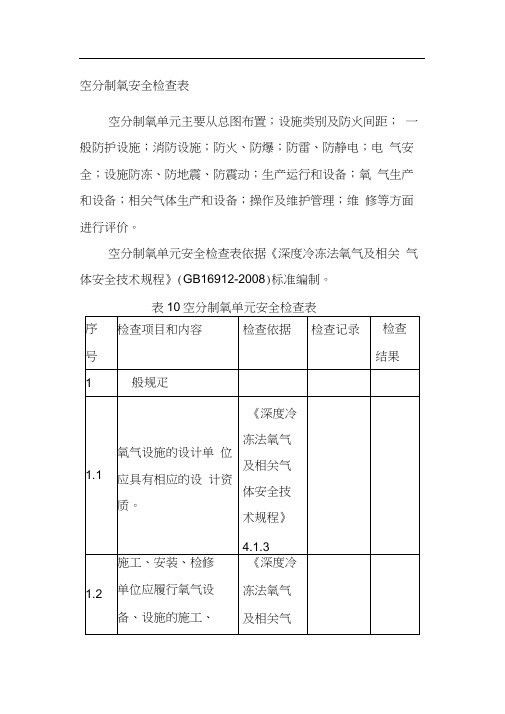 空分制氧安全检查表