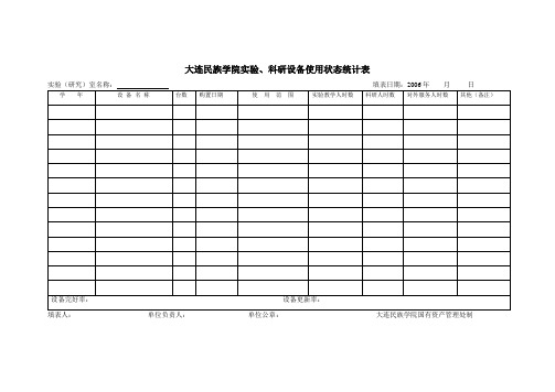大连民族学院实验设备使用状态统计表-大连民族大学