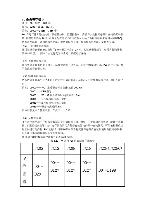 plc元件数据寄存器D